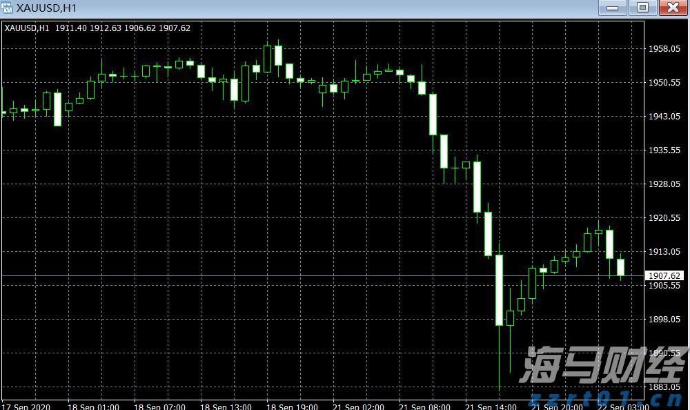 亚马逊(AMZN.US)重组音频业务：关闭Wondery播客工作室、裁员约110人