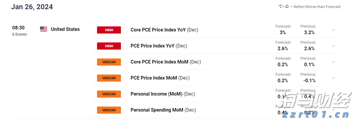 “秋冻”“贴秋膘”有讲究！专家回应秋季养生热门话题
