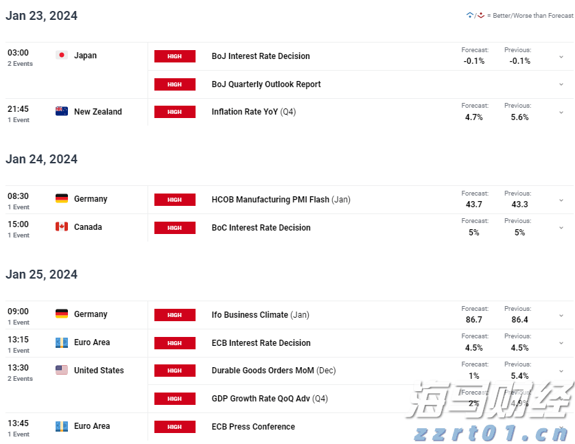 美股动态 | 大部分币圈相关股票下跌 SharpLink Gaming(SBET.US)跌幅超6.5%