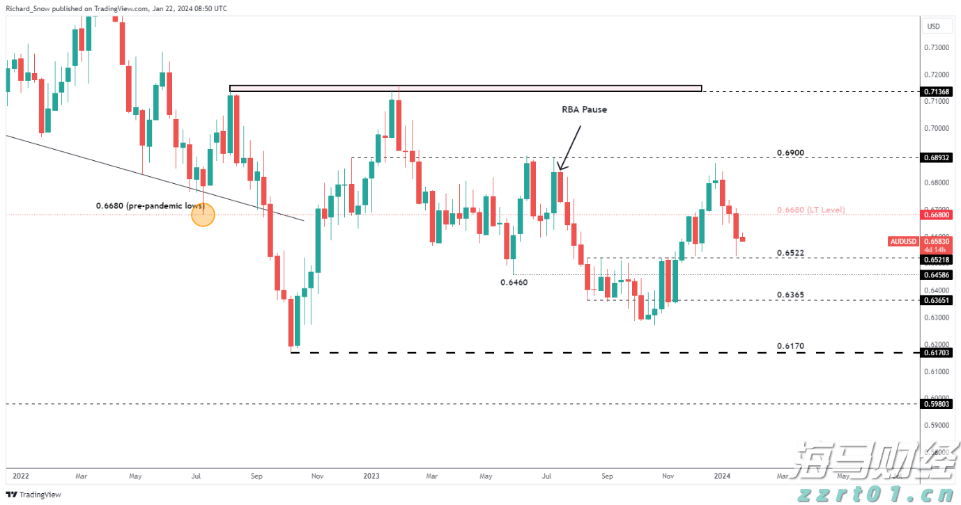 Wedbush:苹果(AAPL.US)Q4业绩展望乐观,关注iPhone 17及AI战略