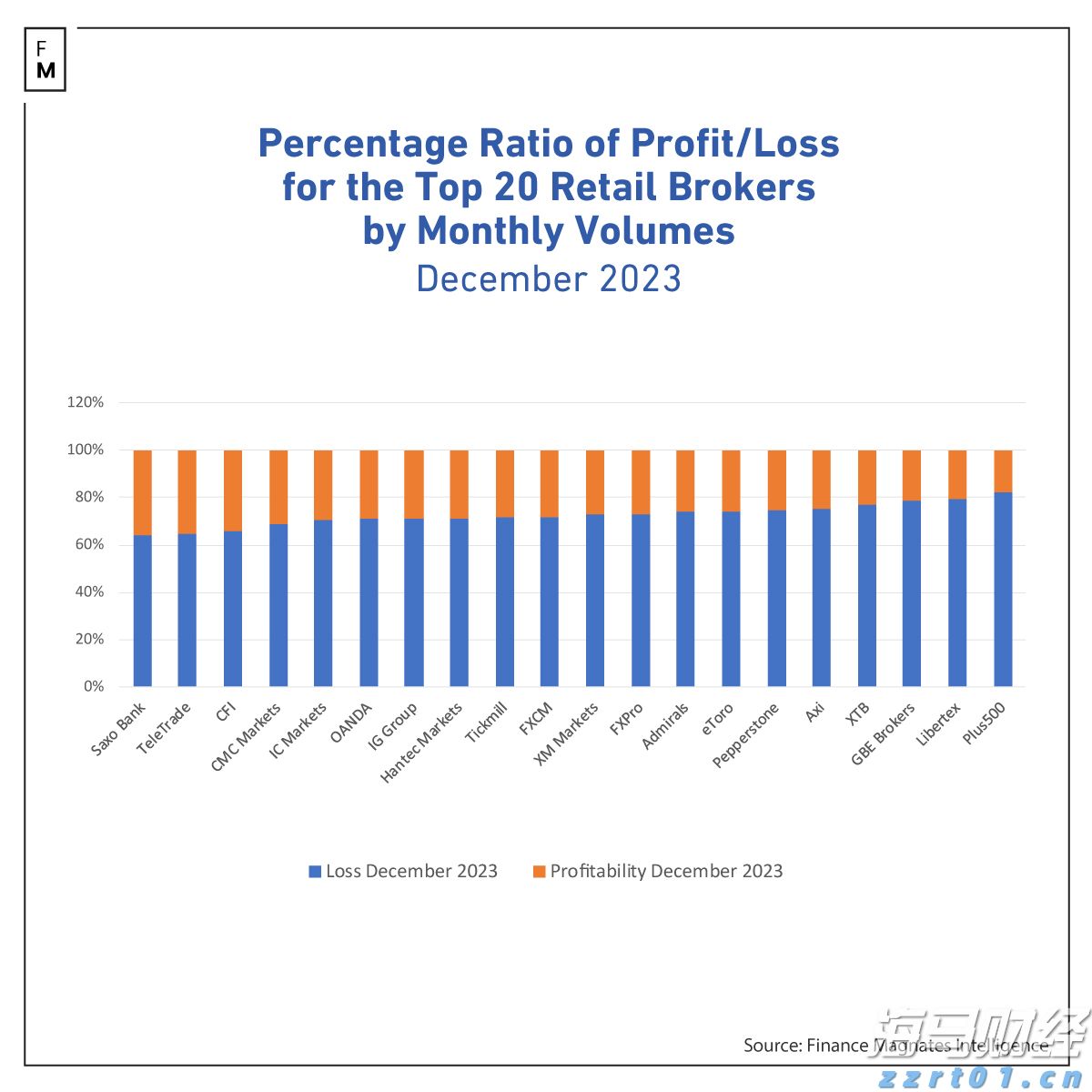 港北区：春风送岗促就业 精准服务助发展
