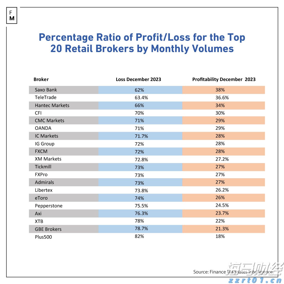港北区：春风送岗促就业 精准服务助发展