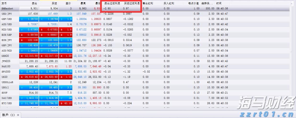 江西省鹰潭市市场监管局推行“信用+应用”新场景 赋能“放心消费”新举措