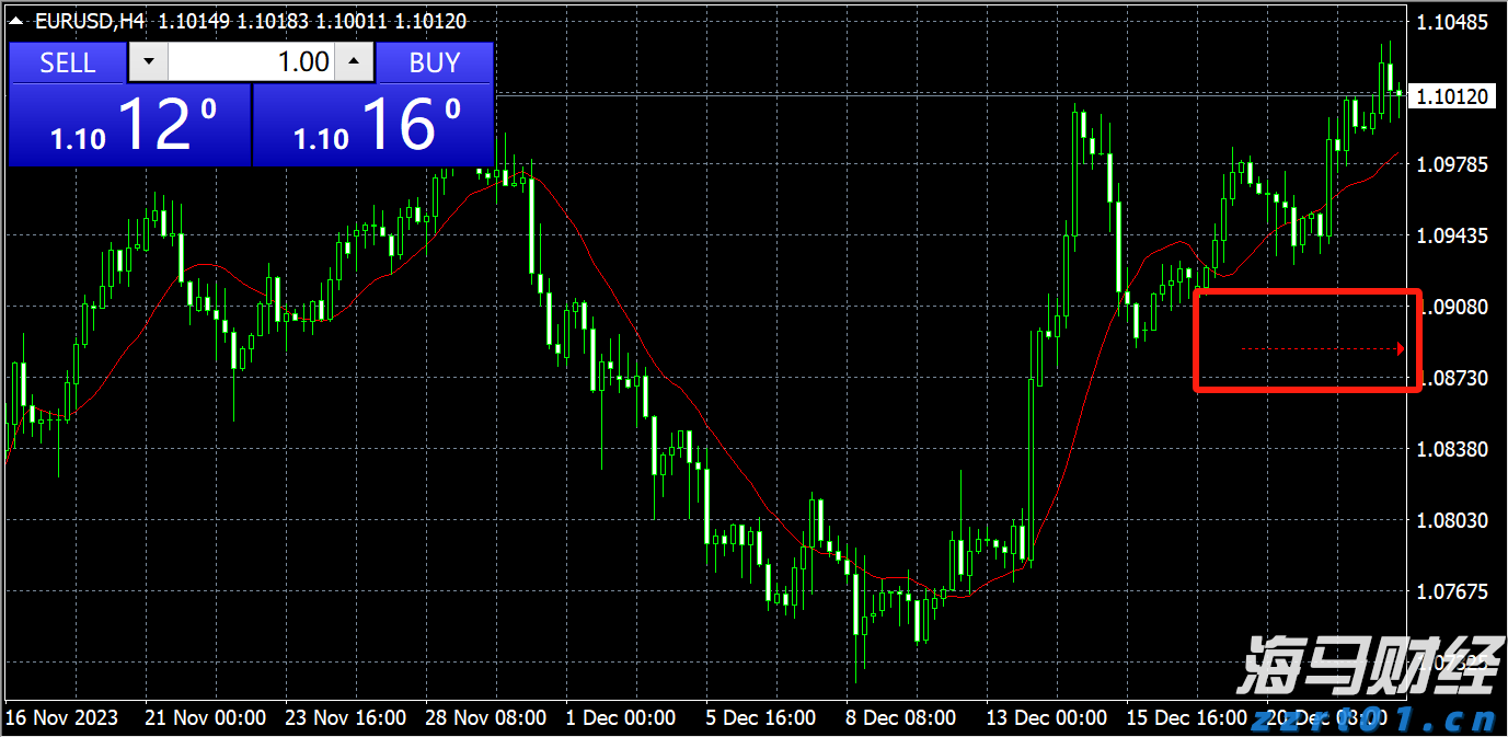 广东合力推动网餐订餐业务规范健康发展