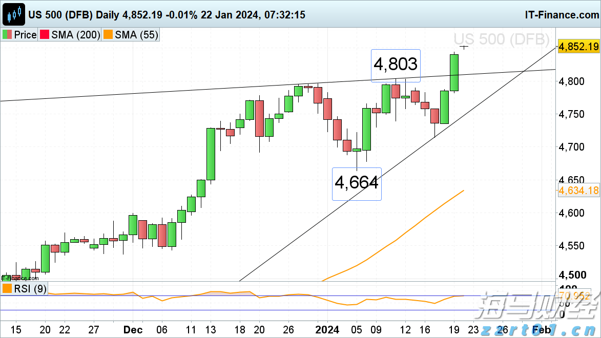 广湛高铁茂名南站站名标识亮相
