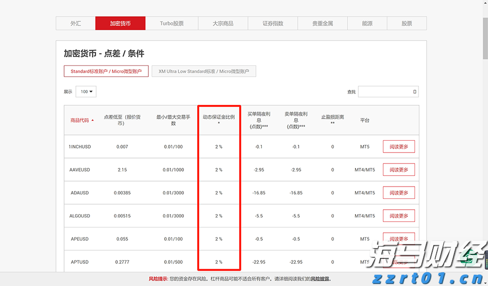 国家防减救灾委针对广东启动国家四级救灾应急响应