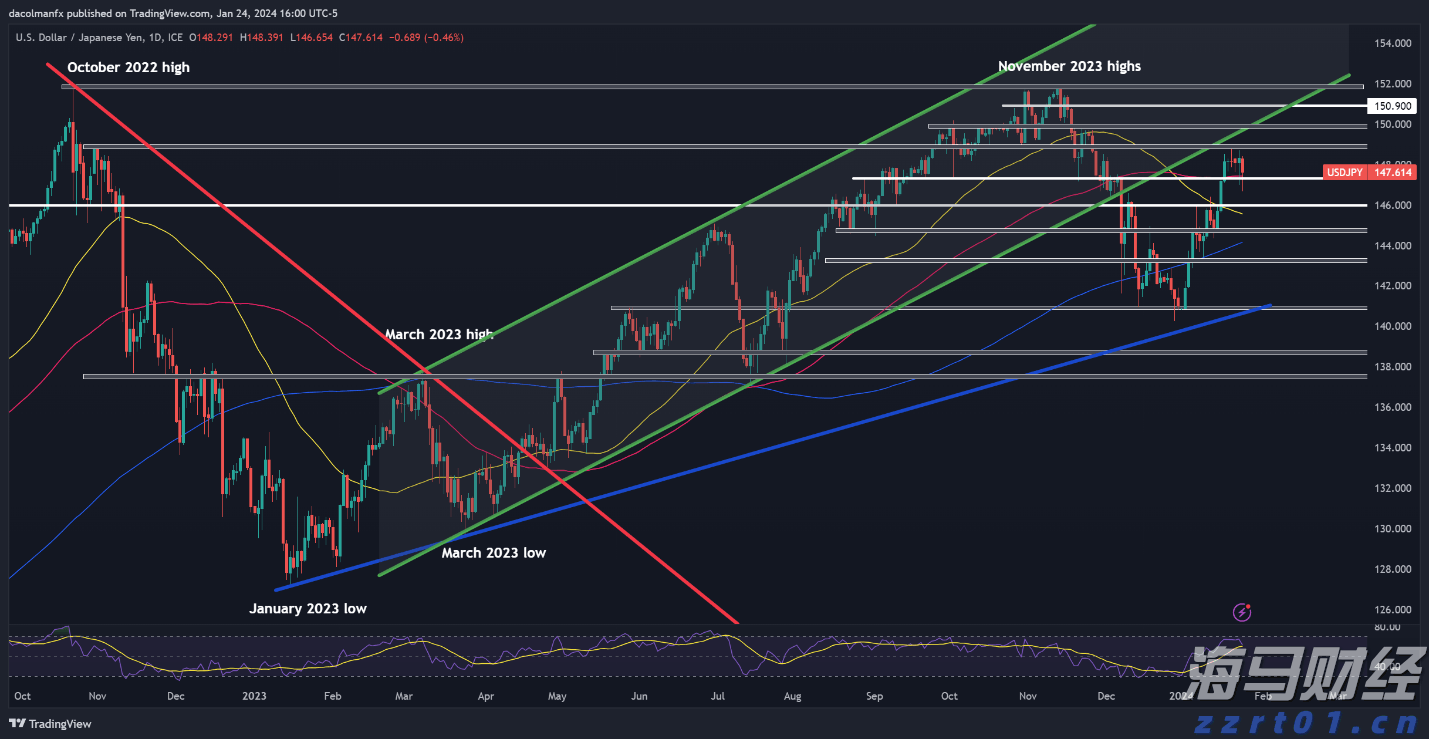 中报展现稳健业绩，解析卫龙美味(09985)在逆境中的成功之路