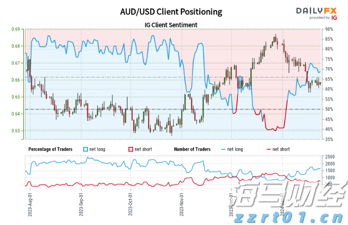 A股公告精选 | 中科曙光、海光信息发布中期业绩