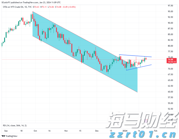 美股动态 | 禾赛(HSAI.US)上涨超3% 在世界机器人大会展示新型激光雷达产品