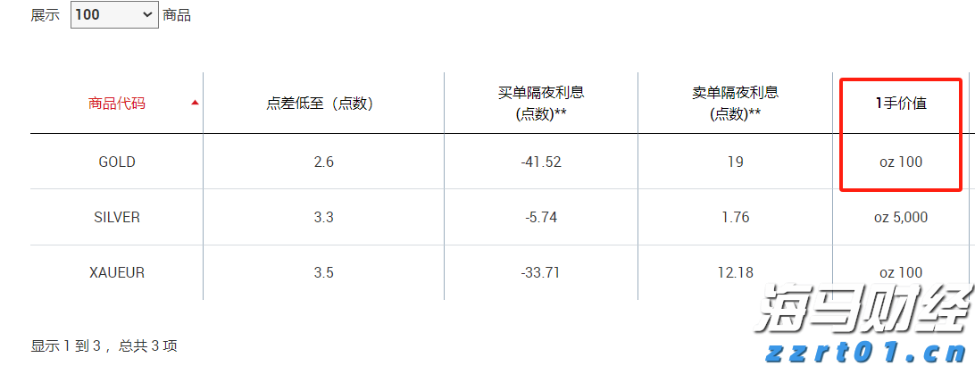 国泰海通:解雇鲍威尔的难度、收益与风险分析