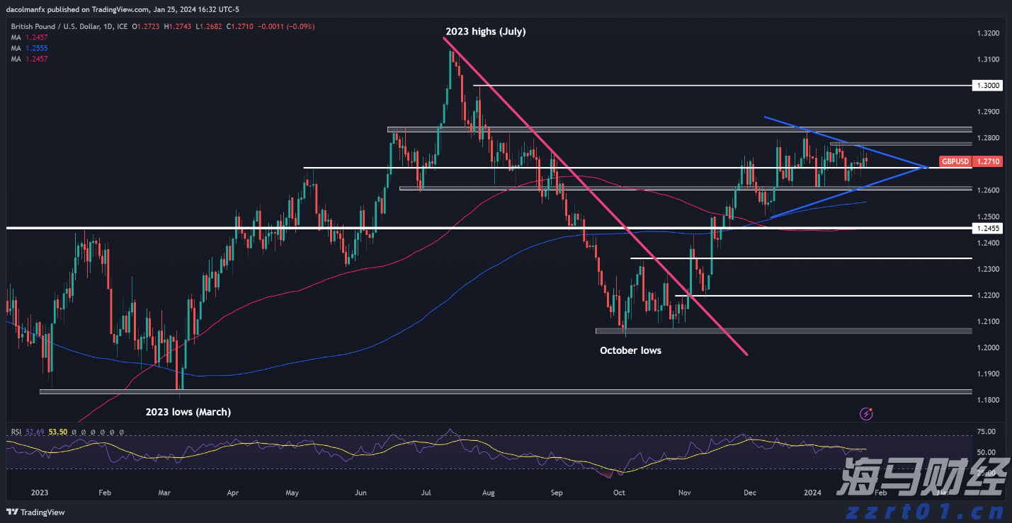 上海市进口冷链食品生产企业“八大场景”消毒指南上线