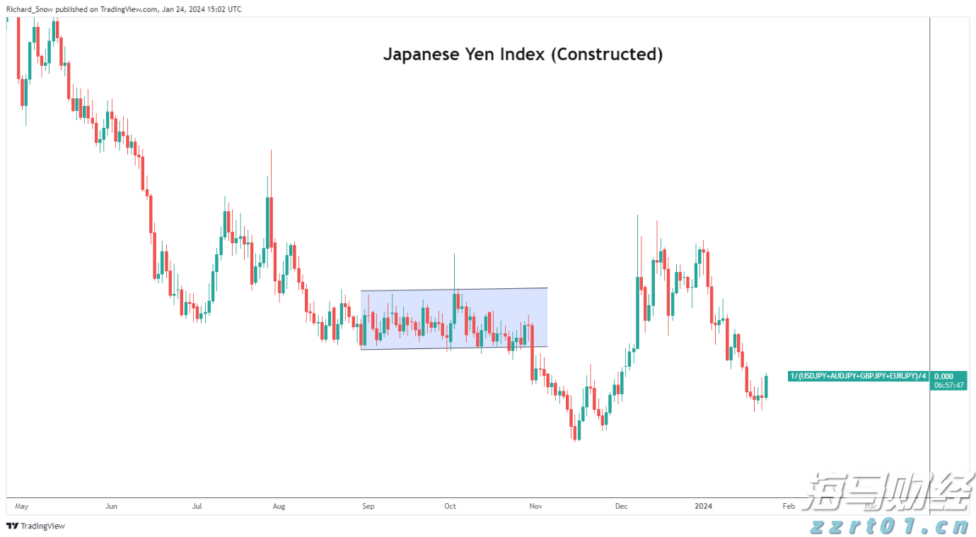 摩根士丹利:AI需求加速释放,CoWoS产能和资本开支显著增长