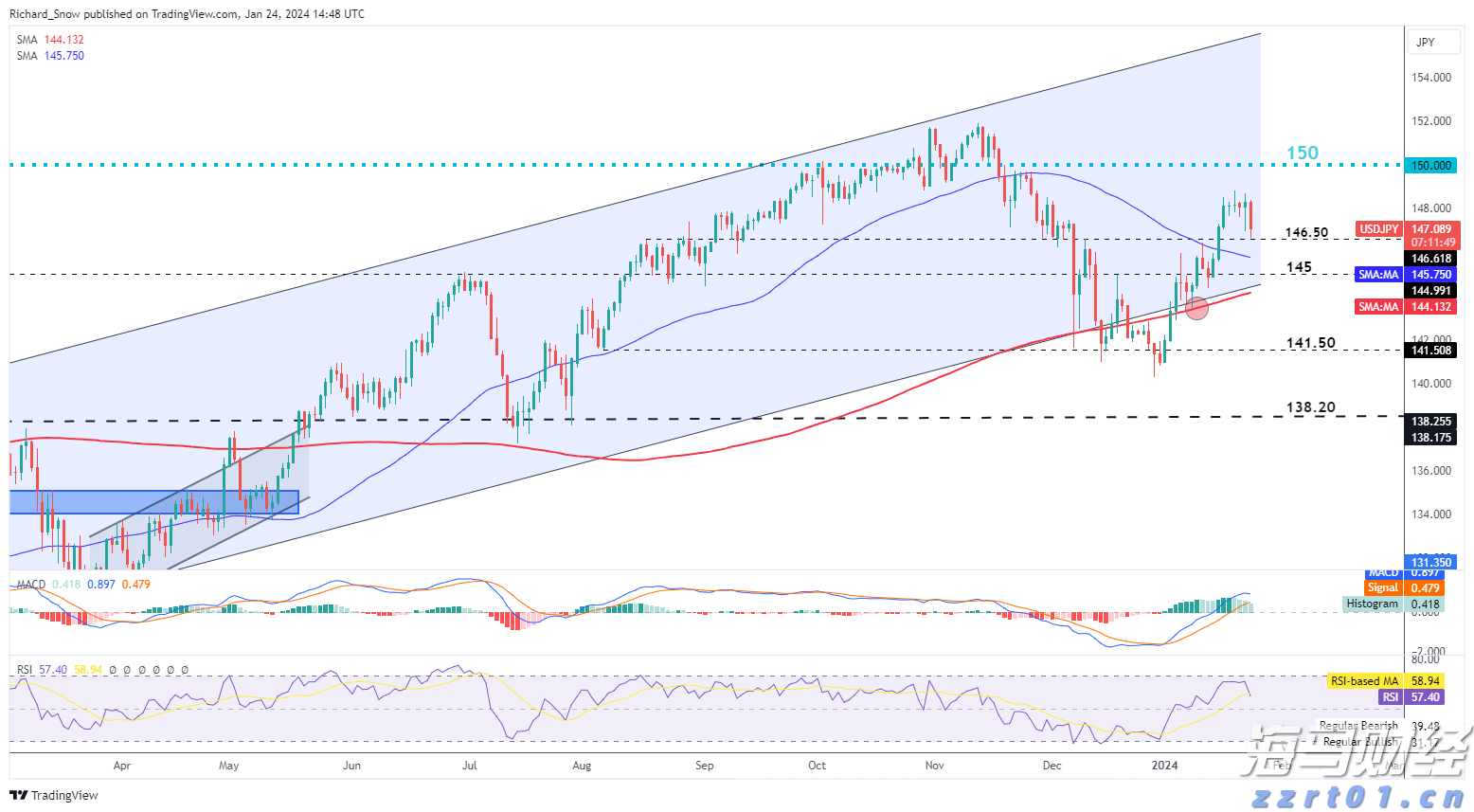 2024年全国铁路旅客发送量超43亿人次