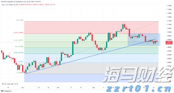 港股概念追踪 | 广东纸业首发“反内卷”倡议书 行业涨价潮来袭(附概念股)