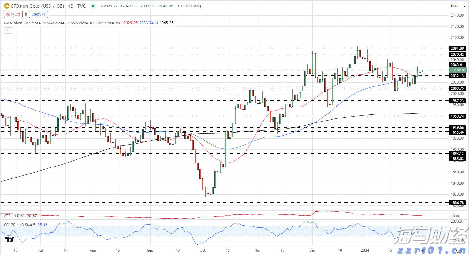 北京建成首家蔬菜全产业链质量控制标准化示范区样板