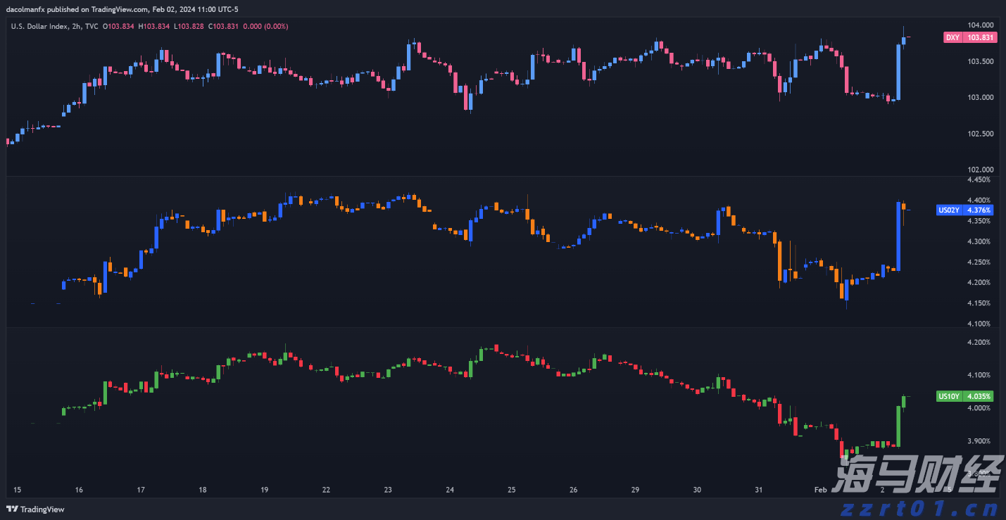 安徽启动“信用助企行”活动