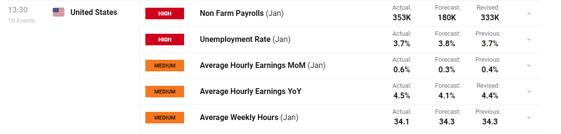 泰康人寿宿州中支“重疾快赔”保险金15万元