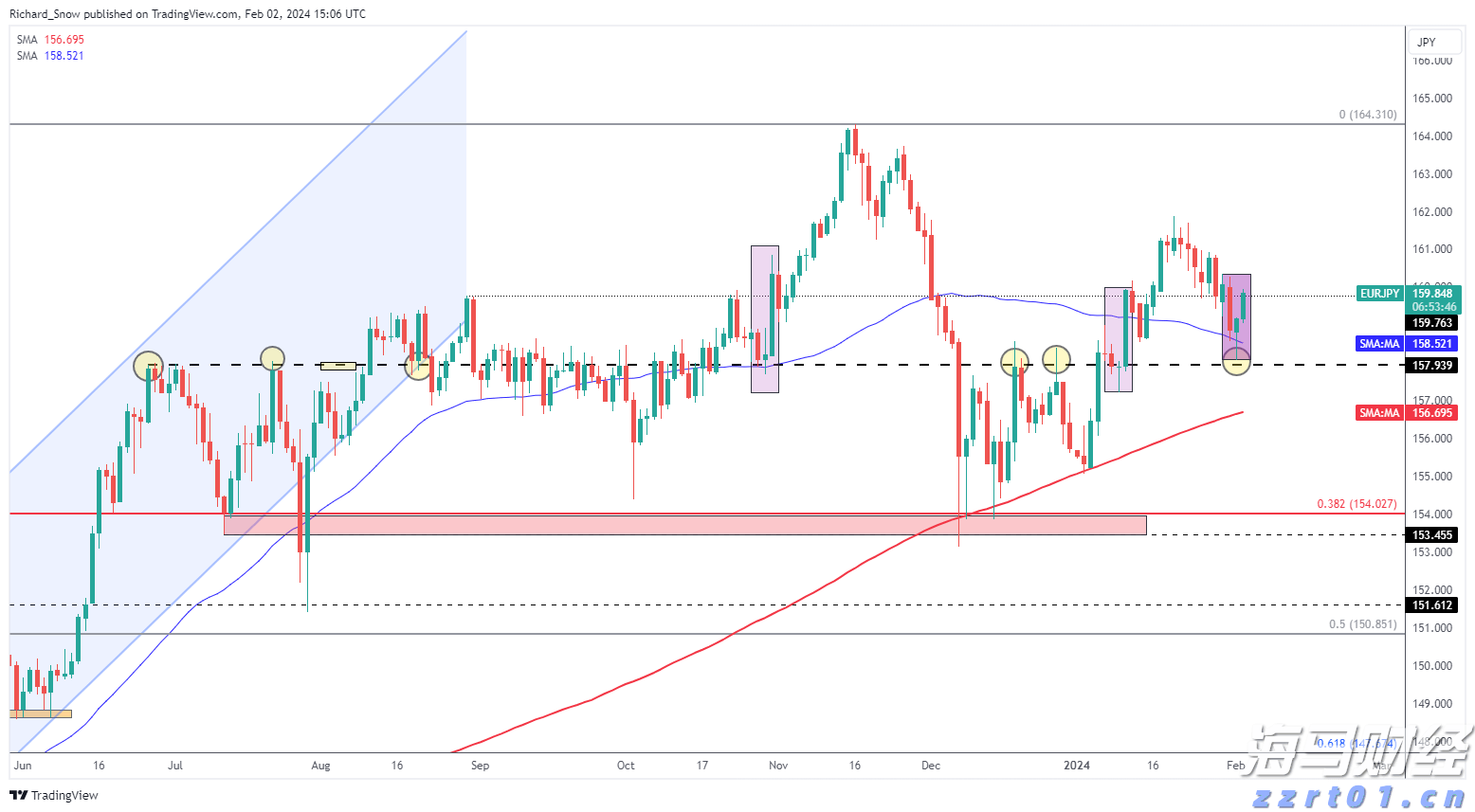四川省市场监管局牵头开辟“川质通”平台直播渠道