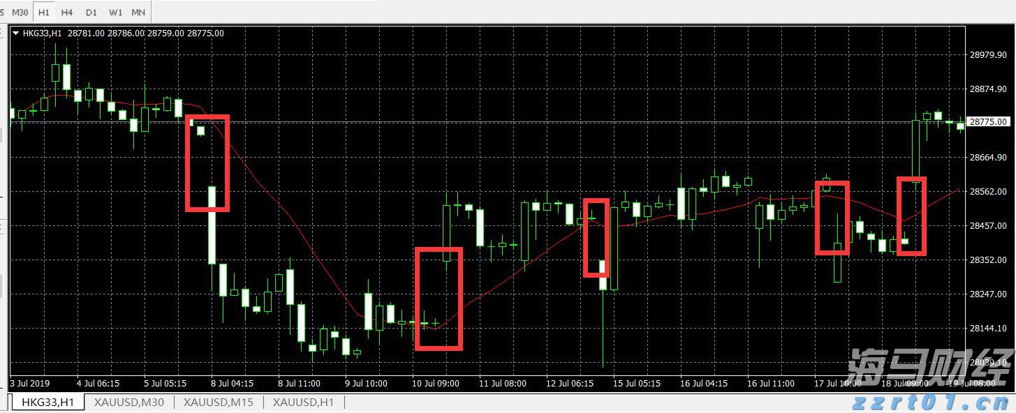 梅州启动防风防汛Ⅳ级应急响应