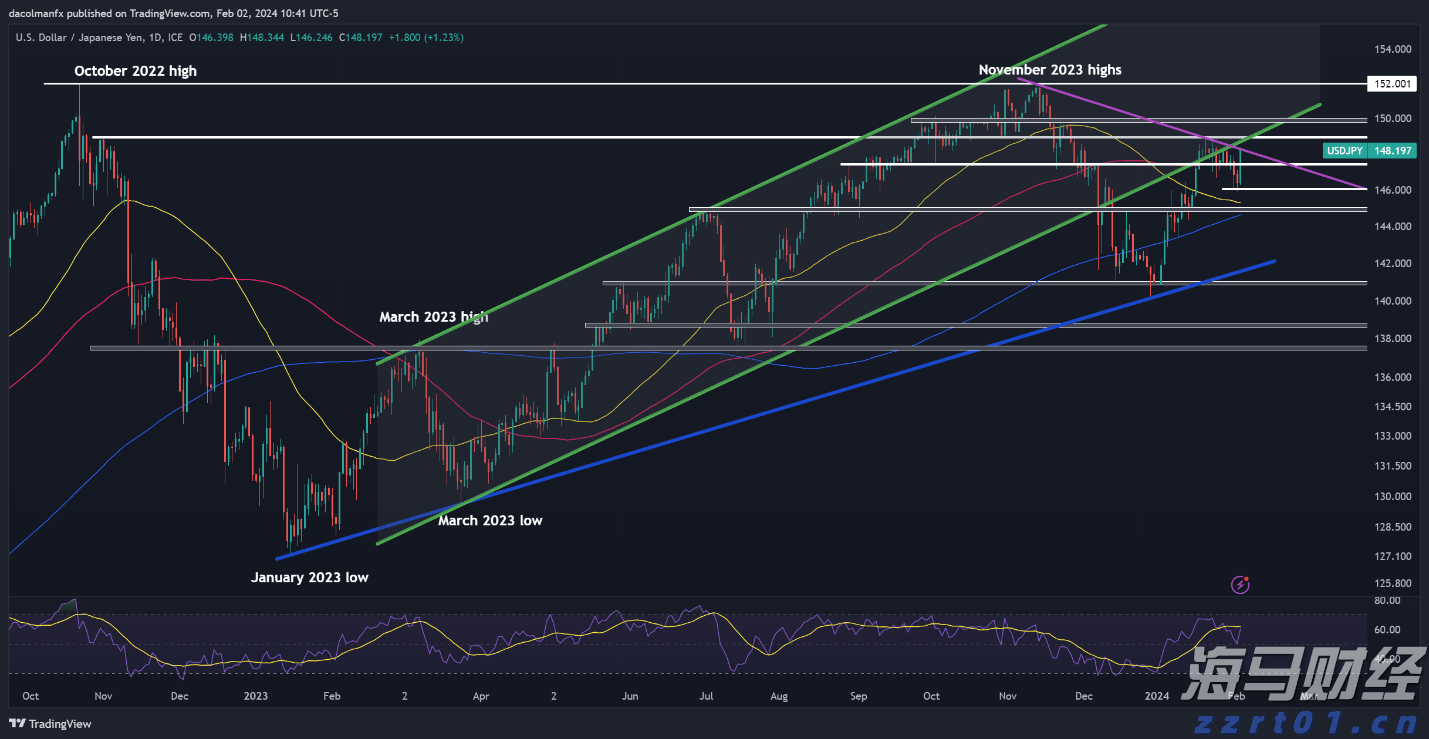 AI赋能 分类监管 百日行动！上海市市场监管局推进第六届进博会市场监管服务保障工作