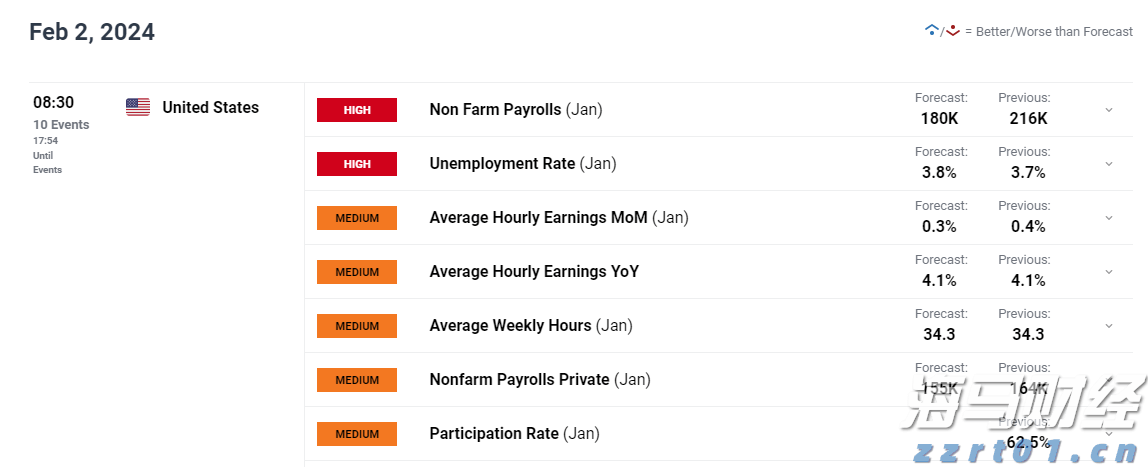 “十四五”以来，我国企业净增1999.9万户