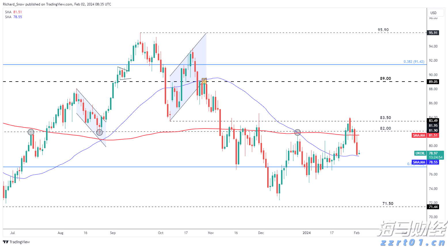 视频|西牛麻竹笋,尝鲜中国行