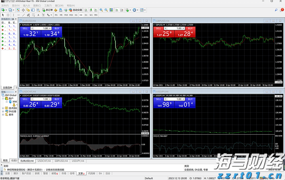 德意志银行在杠杆融资市场的份额下滑:降至3.6%,排名跌出全球前五