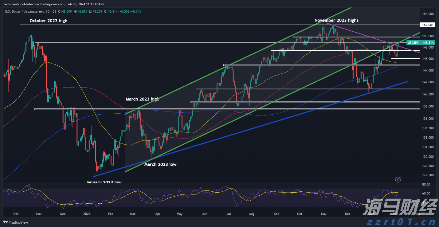 广东中部和东南部等地有大暴雨和特大暴雨，这些路段需注意→