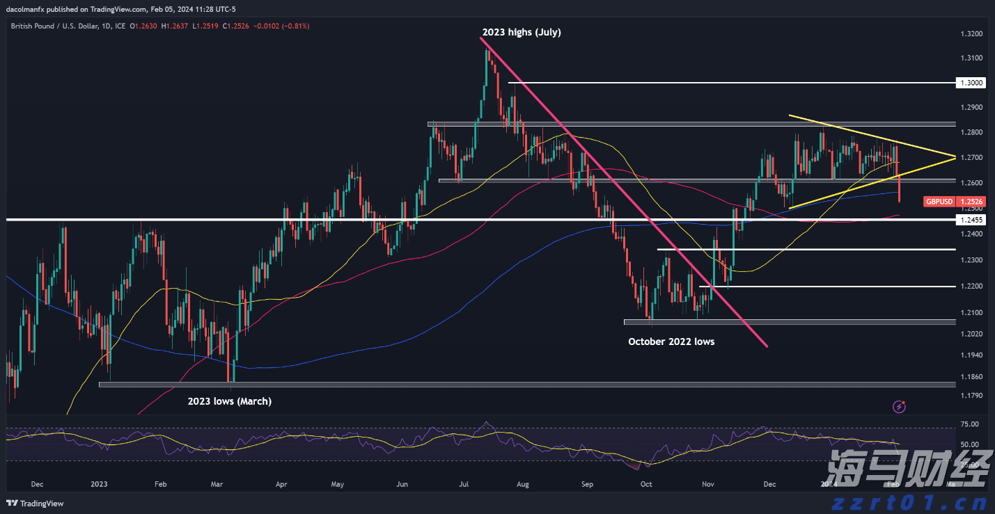 大湾区文学作品集成之作《大湾区文学选本》发布