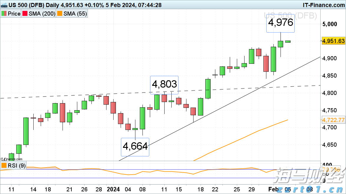 伽马数据:2025年1-6月国内游戏市场实际销售收入1680亿元 同比增长14.08%