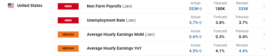 我市多部门联合开展高层建筑灭火救援实战化演练