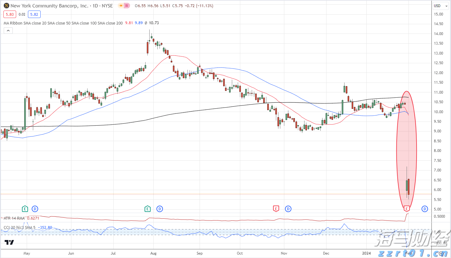 我市多部门联合开展高层建筑灭火救援实战化演练