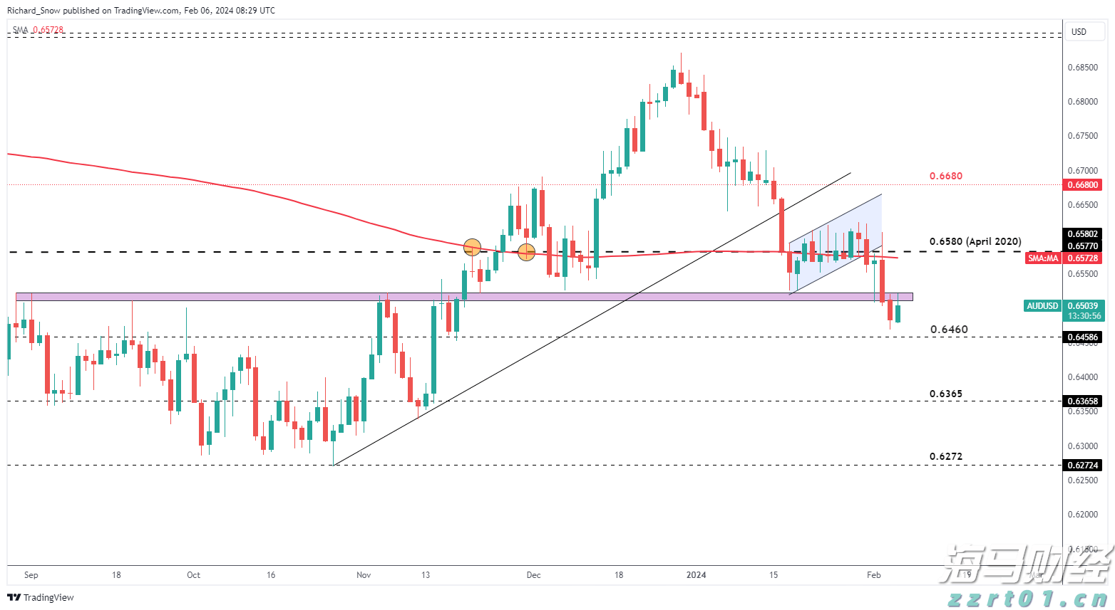 张家口女子足球特色学校正式成立