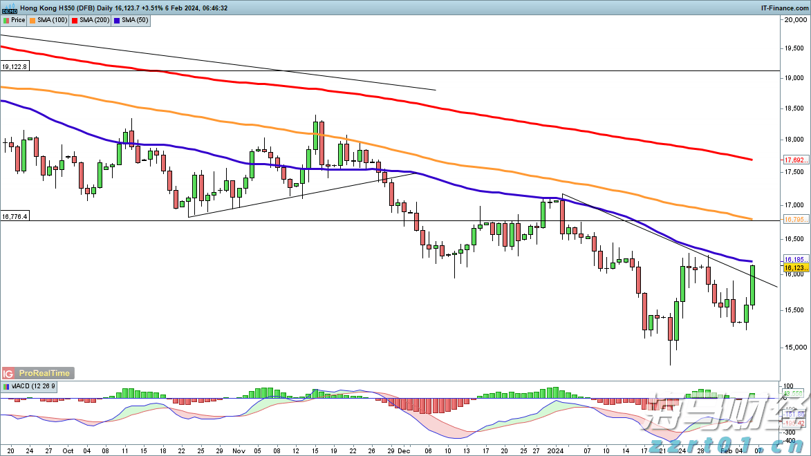 新股前瞻|欣旺达“A+H”上市：锂电池行业领军企业，长期成长潜力值得期待