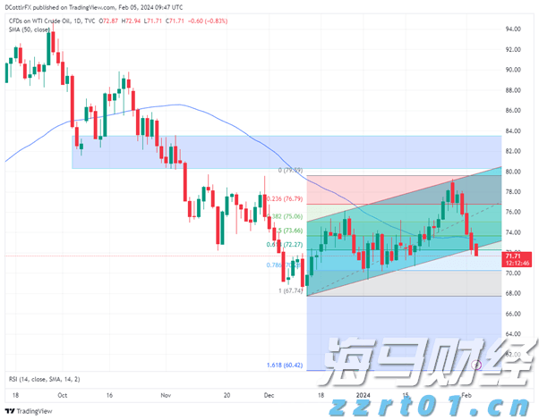 新股前瞻|欣旺达“A+H”上市:锂电池行业领军企业,长期成长潜力值得期待