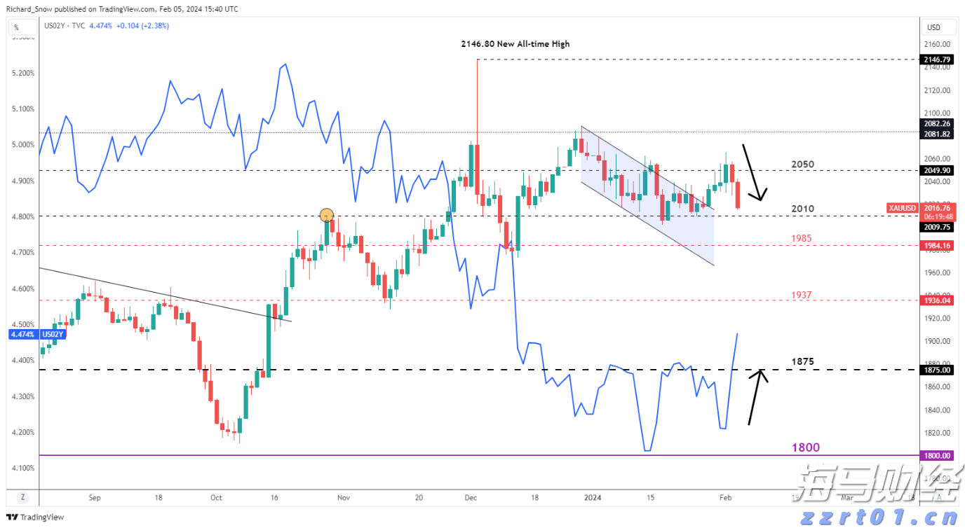 百健(BIIB.US) Q2业绩超预期，阿尔茨海默药热销推动盈利指引上调
