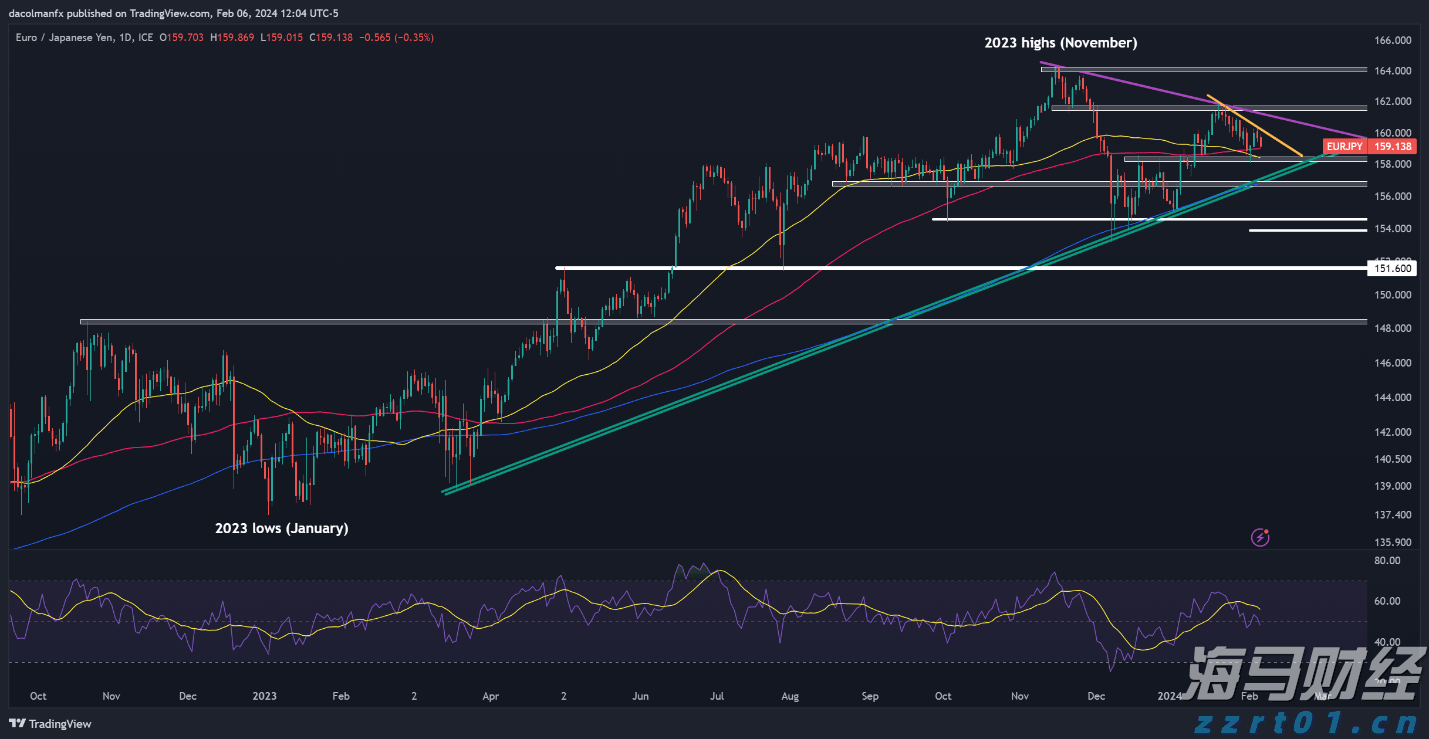 美军计划9月向日本境内部署“堤丰”中程导弹系统，中方表态