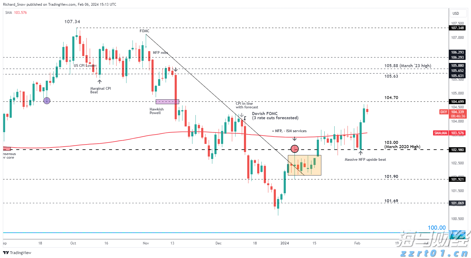 市委政法委召开2025年第1次全体（扩大）会议