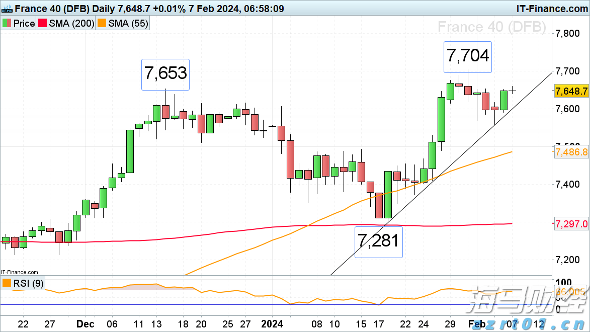 香港营养品分销商Fitness Fanatics(FIT.US)申请美股IPO 拟募资900万美元