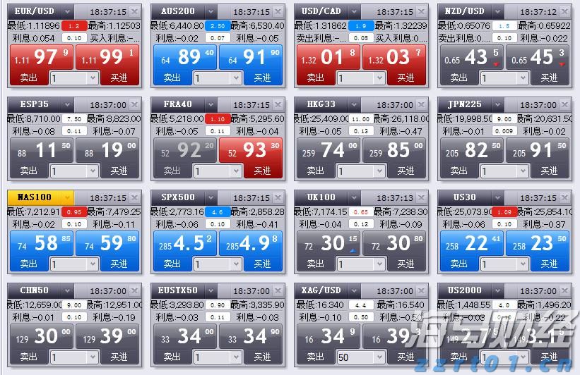 崔东树：2025年上半年二手车交易量同比增2% 行业复苏加速