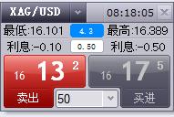 美股异动 | 诺和诺德(NVO.US)跌逾2% 因下调展望引发股价暴跌 公司正面临股东集体诉讼
