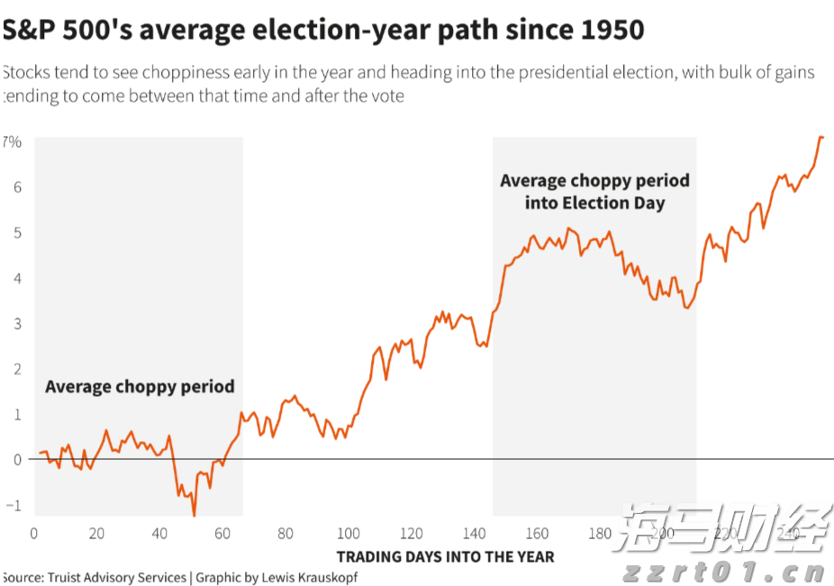 谷歌(GOOGL.US)将在俄克拉何马州投资90亿美元 强化云计算和AI基础设施