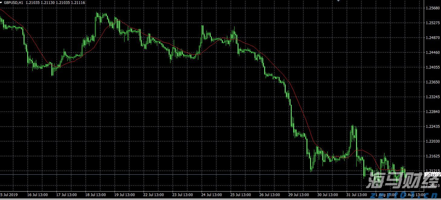 甘肃青海两省市场监管局修订行政处罚文书格式提高行政执法规范化水平