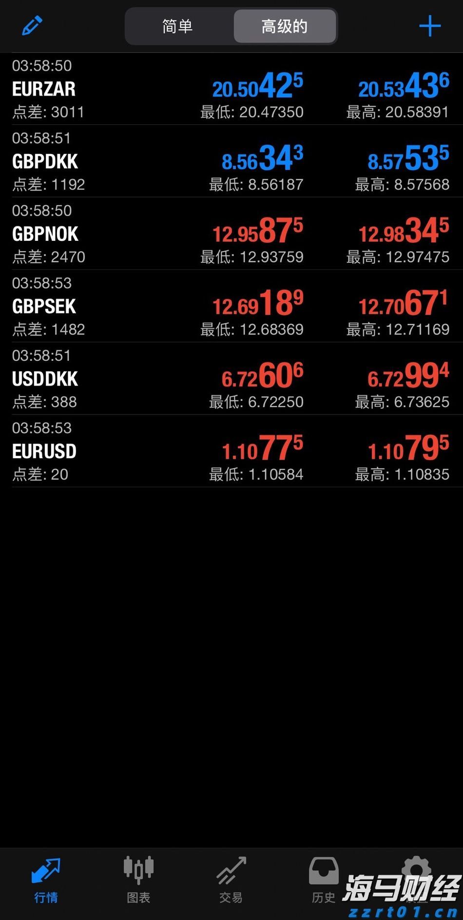 北京今年前10月新设企业数量增长近两成