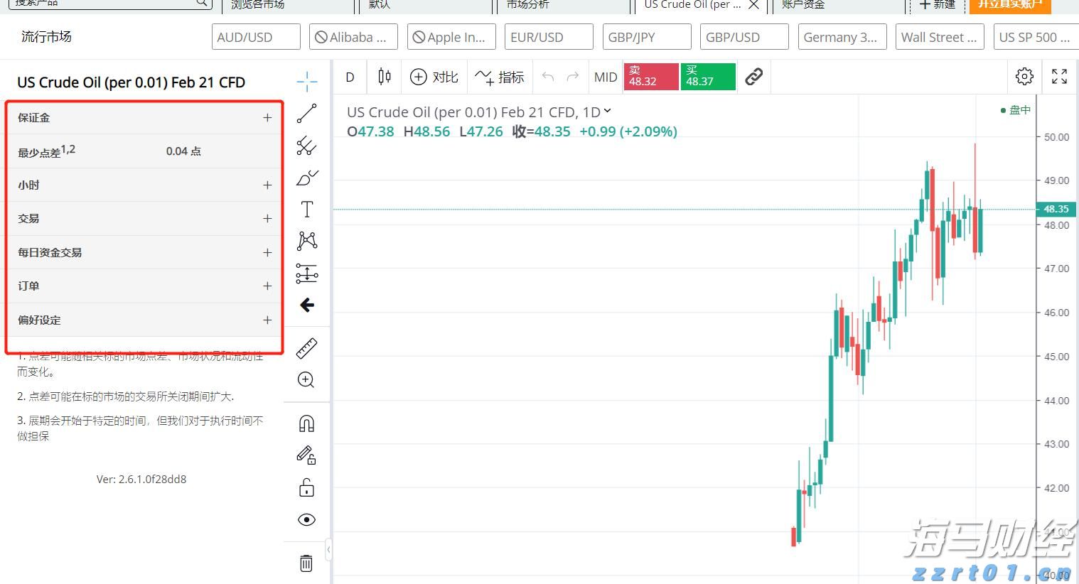 高估值无碍！美银：企业基本面强劲有望支撑美股