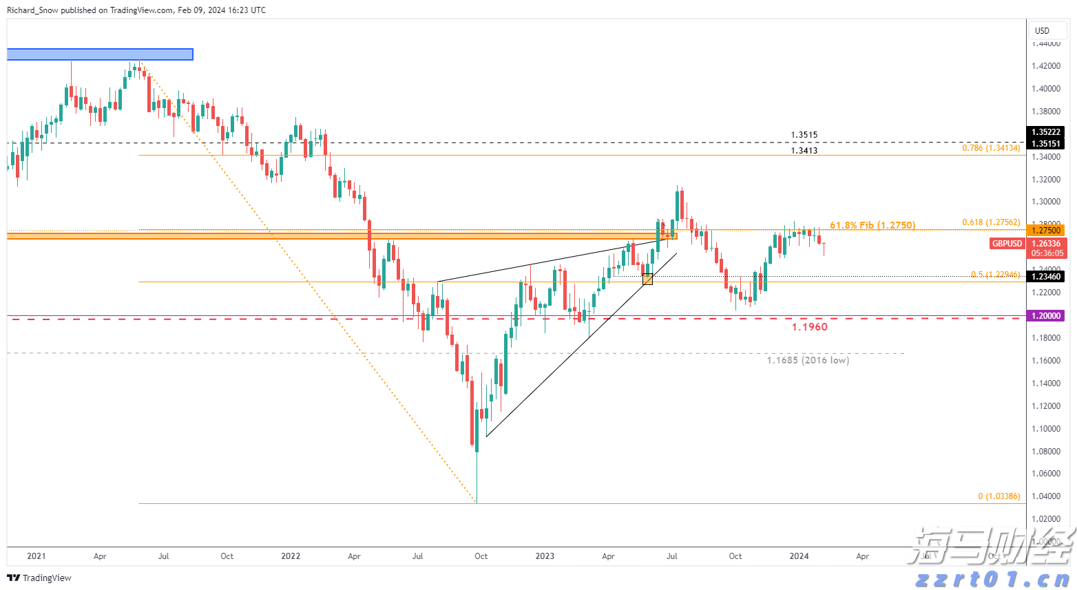 青海：开展“点对点”合规辅导 促进“实打实”能力提升