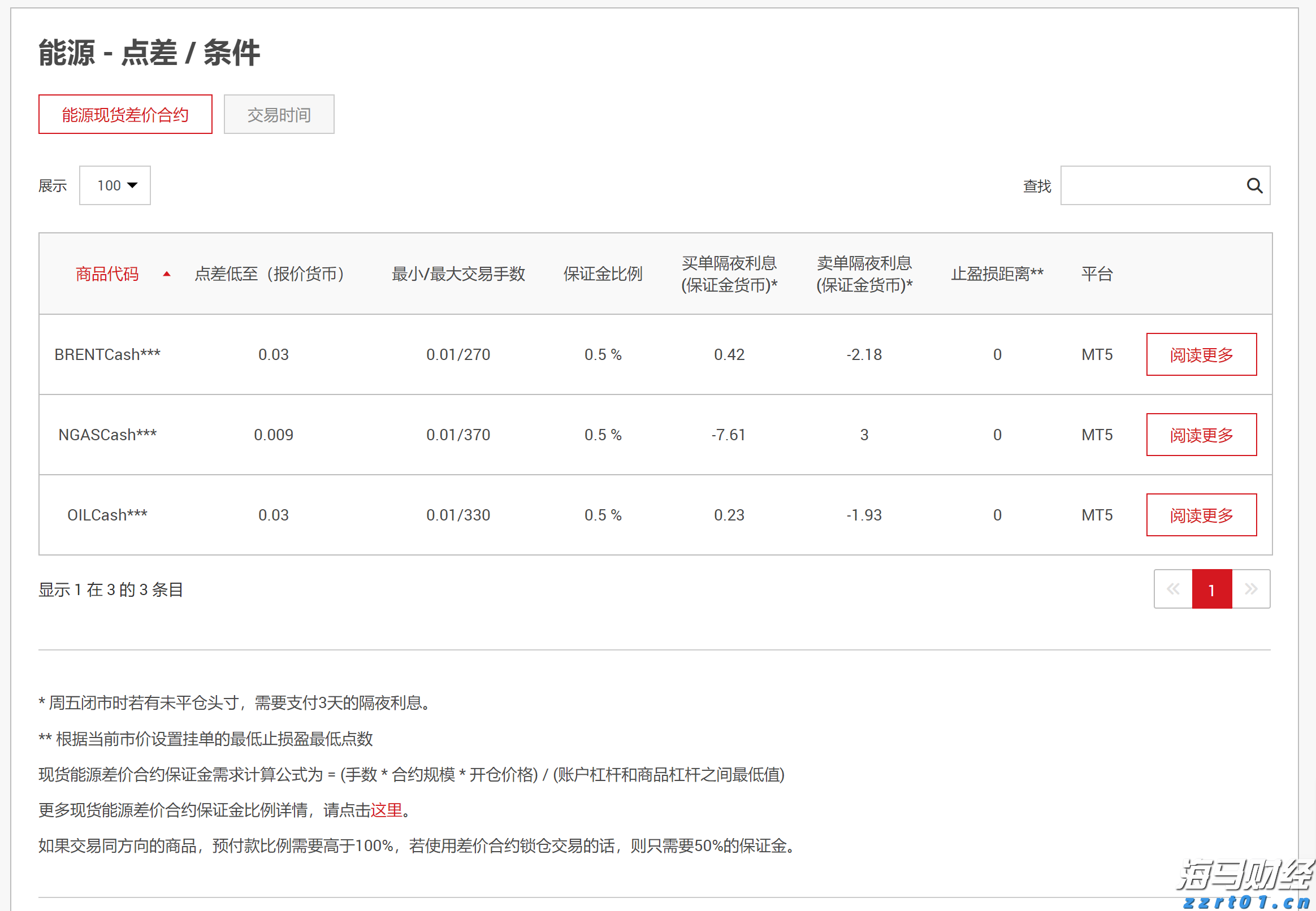 商务部新闻发言人就中方在世贸组织起诉加拿大钢铁等产品进口限制措施答记者问