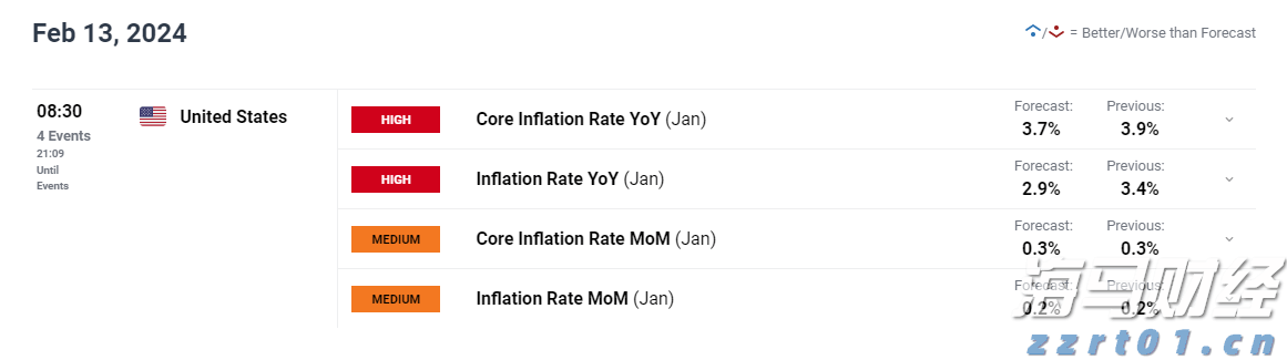 甲骨文(ORCL.US)云部门裁员以应对AI支出压力