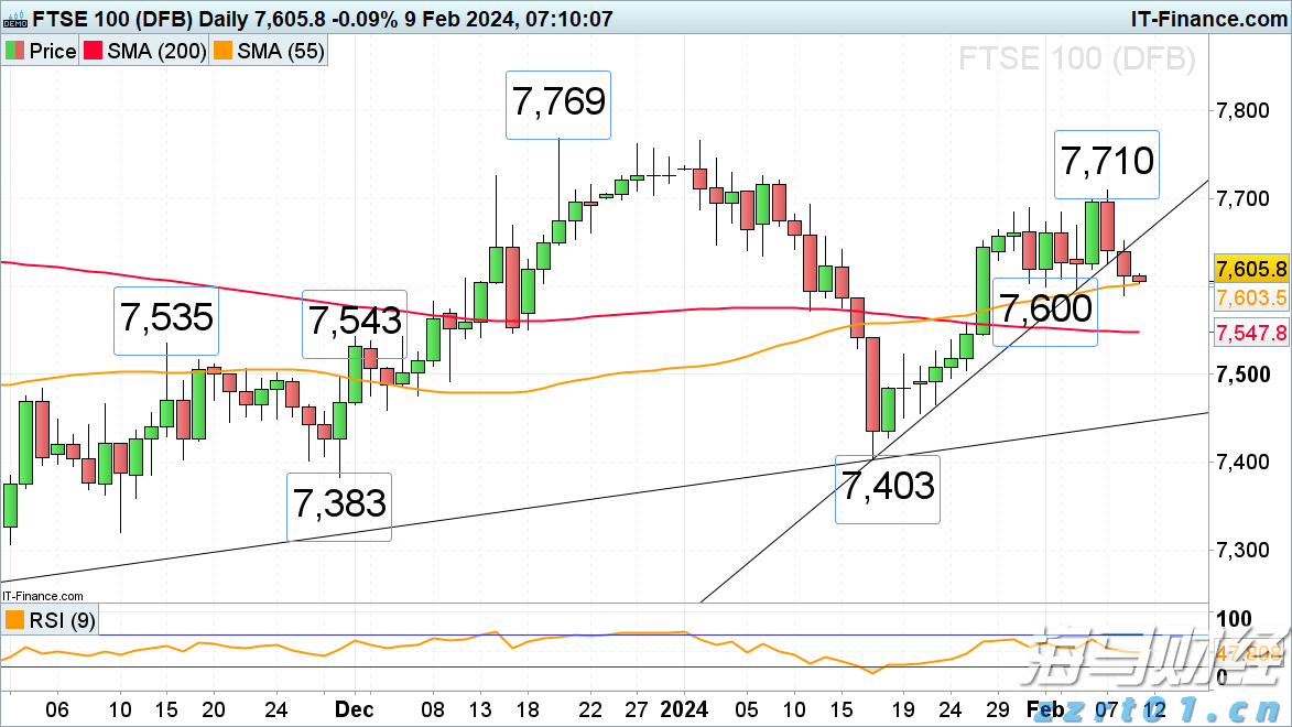 注意绕行！G35济广高速公路部分路段封闭施工