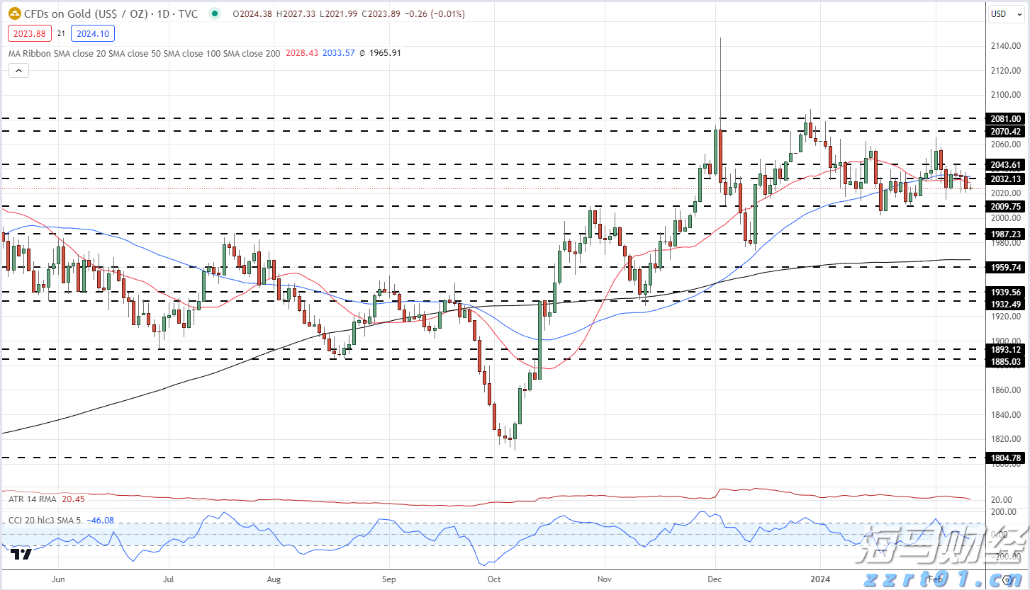浙江部署燃油加油机计量专项治理行动
